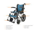Medical Brace Αναπηρικό Αμαξίδιο 14" Πτυσσόμενο Απλού Τύπου 41cm MB.W2004 Μπλε Medical Brace Αναπηρικό Αμαξίδιο 14" Πτυσσόμενο Απλού Τύπου 41cm MB.W2004 Μπλε
